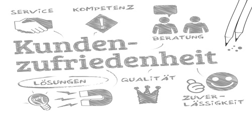 Beratung
